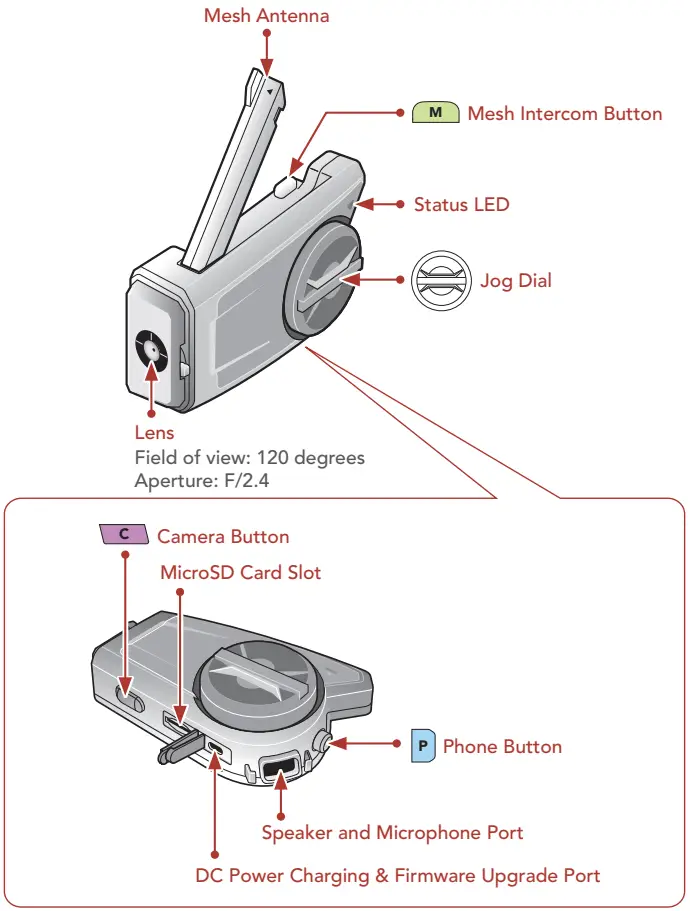 Product Details