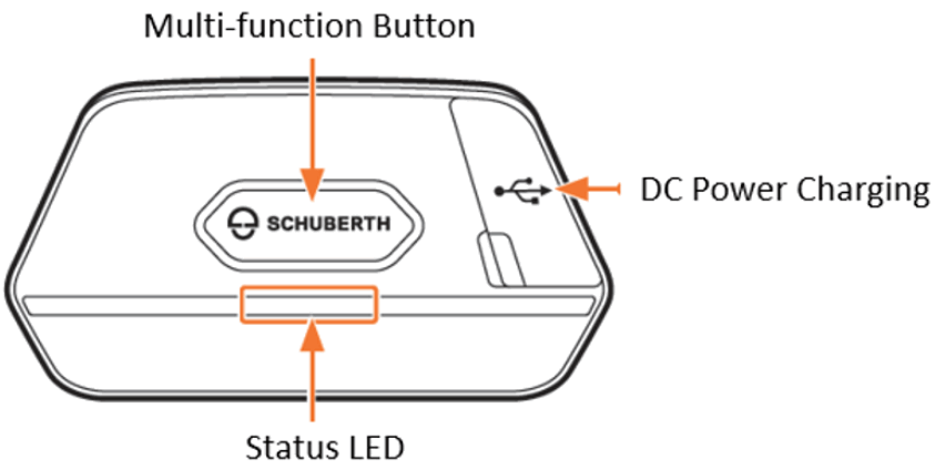 SENA SC2 Motorcycle Intercom