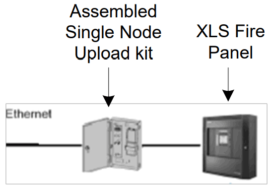 SIEMENS SNU ASSY Single Node Upload - Assembled