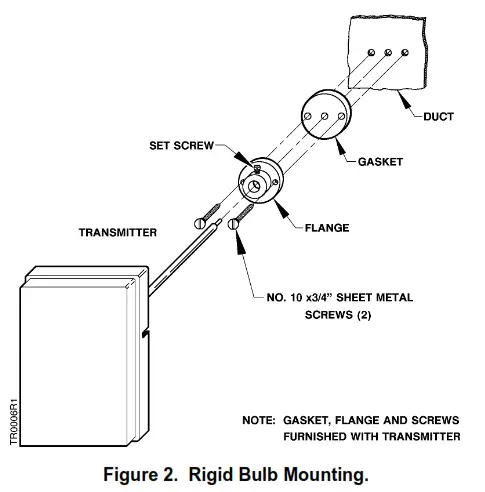 SIEMENS TT 184 Temperature Transmitter - Figure 2. Rigid Bulb Mounting.
