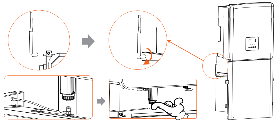 SOLAX POWER X3 Matebox Advanced 3 Phase Switching Device - antenna connections