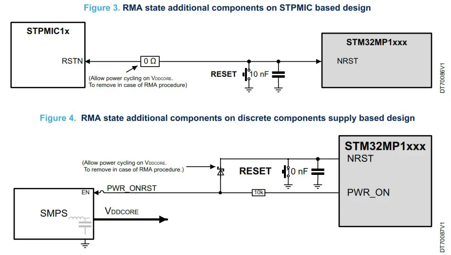 STMicroelectronics STM32MP1 Series Microprocessors - RMA state board constraints