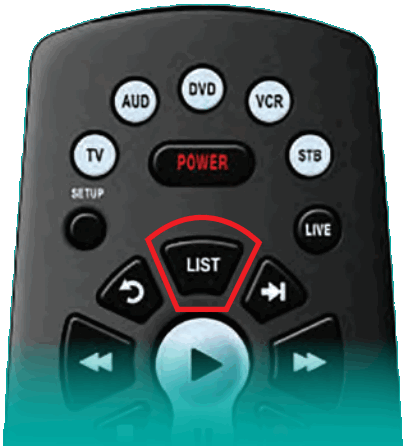 Swiftel IPTV Middleware Remote Control and DVR - LIST Button