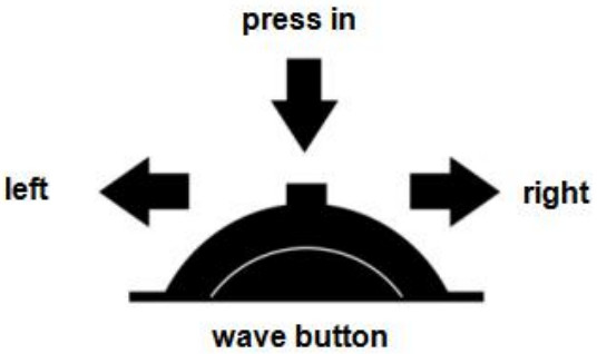 Wiiyii P13 OBD Smart Digital Meter - button function
