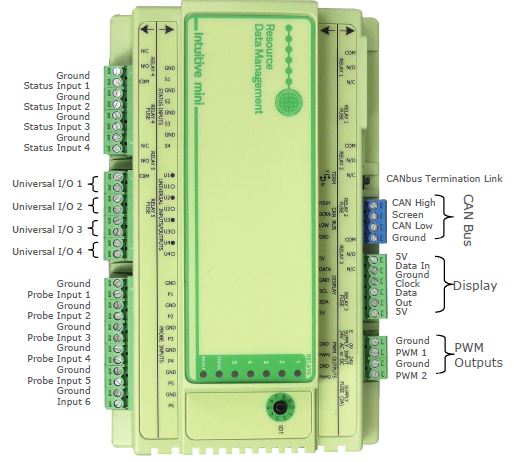 alpscontrols-PR066X-Intuitive-Controller-Expansion-Boards-10