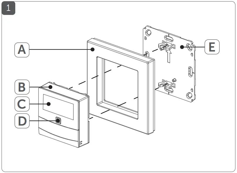 Device Overview