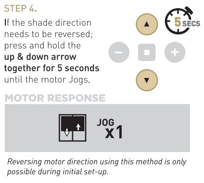AUTOMATE Push 15 Channel Remote Control User Guide - Change Direction
