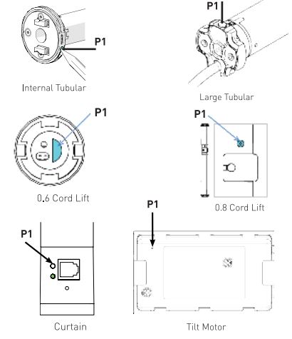 AUTOMATE Push 15 Channel Remote Control User Guide - P1 Locations