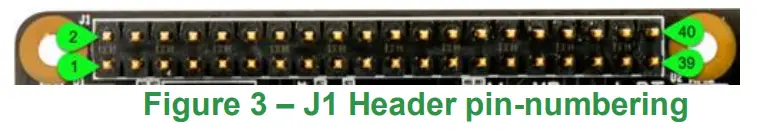 AVNET RZBoard V2L AI Accelerated Development Board - Fig 11