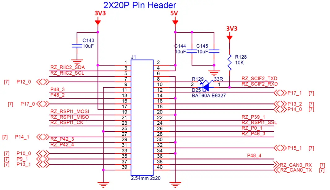 AVNET RZBoard V2L AI Accelerated Development Board - Fig 14