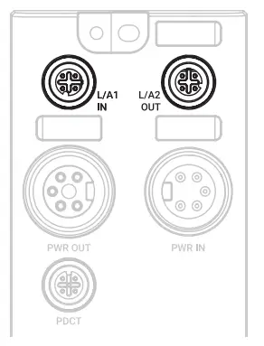 Autonics ADIO-EI Remote I O Boxes (EtherNet IP) - enther net