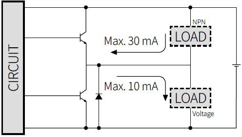 Autonics-ENH-Series-Incremental-Manual-Handle-Type-Rotary-Encoder-fig- (3)