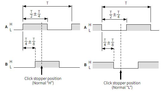 Autonics-ENH-Series-Incremental-Manual-Handle-Type-Rotary-Encoder-fig- (6)