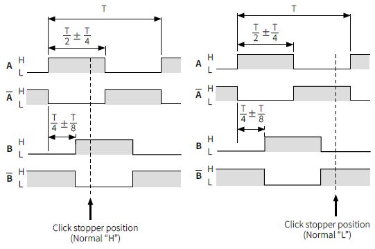 Autonics-ENH-Series-Incremental-Manual-Handle-Type-Rotary-Encoder-fig- (7)
