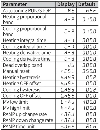 Autonics-TCD210240AC-Simultaneous-Heating-and-Cooling-Output-PID-Temperature-Controllers-fig-18