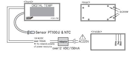 Conotec FOX-PM6101 Digital Temperature Humidity Indicator User Manual-fig-4