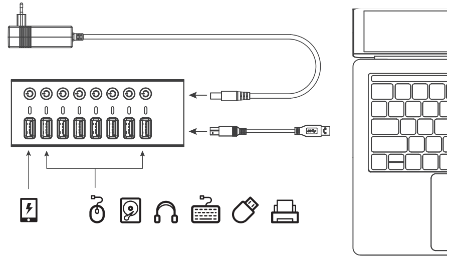 GRAUGEAR G HUB71 A 7 Port USB Hub 1 USB Fast Charging Port - How it works