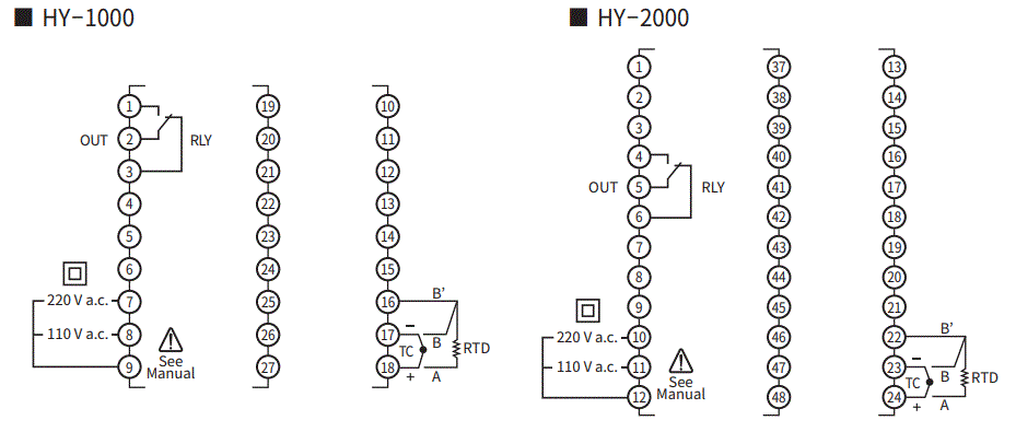 HANYOUNG-NUX-HY-1000-Analog-Temperature-Controller-fig-7