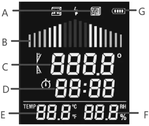 Display Screen