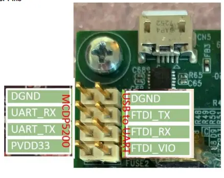 Gprobe Header Pins