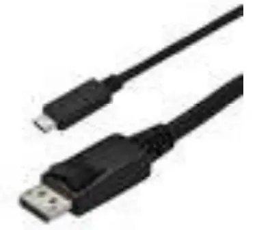 Cables