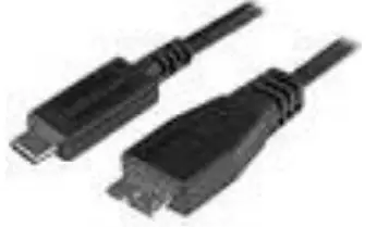 Cables