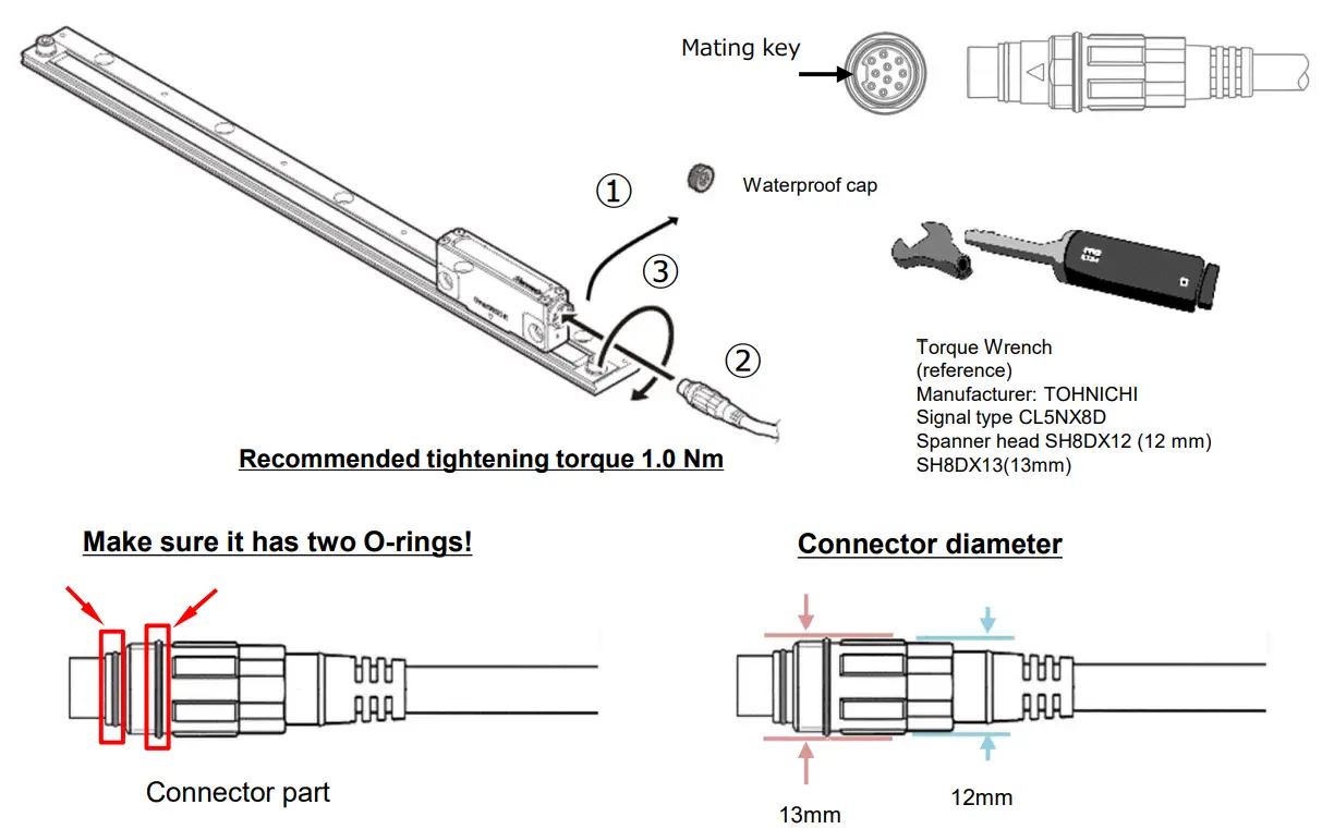 Magnescale SmartScale SQ47 Absolute Linear Encoder - fig 23