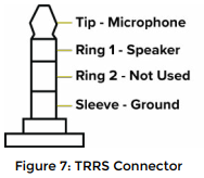 PLIANT-TECHNOLOGIES-PMC-900XR-MicroCom-Wireless-Intercom-FIG-5