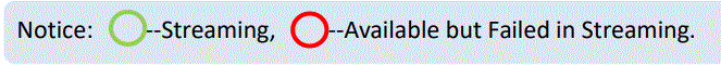 RGBlink-TAO-1-mini-HN-2K-Streaming-Node-fig-33