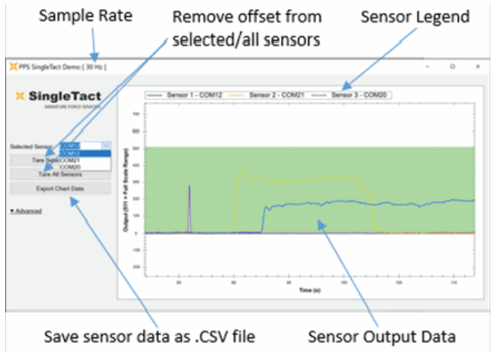 SingleTact Miniature Force Sensor System - Taking Measurements