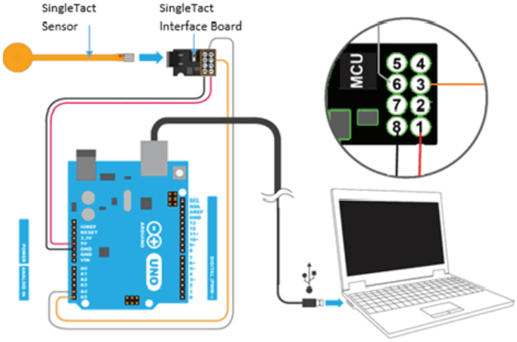 SingleTact Miniature Force Sensor System - USB cable