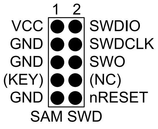The Atmel-ICE Debugger Programmers - Figure 20