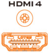 datavideo NVS 40 4 Channel Streaming Encoder Recoder - HDMI Input 3