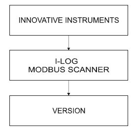 i-therm AI-logger 96x96 Data Logger User Manual-fig-5