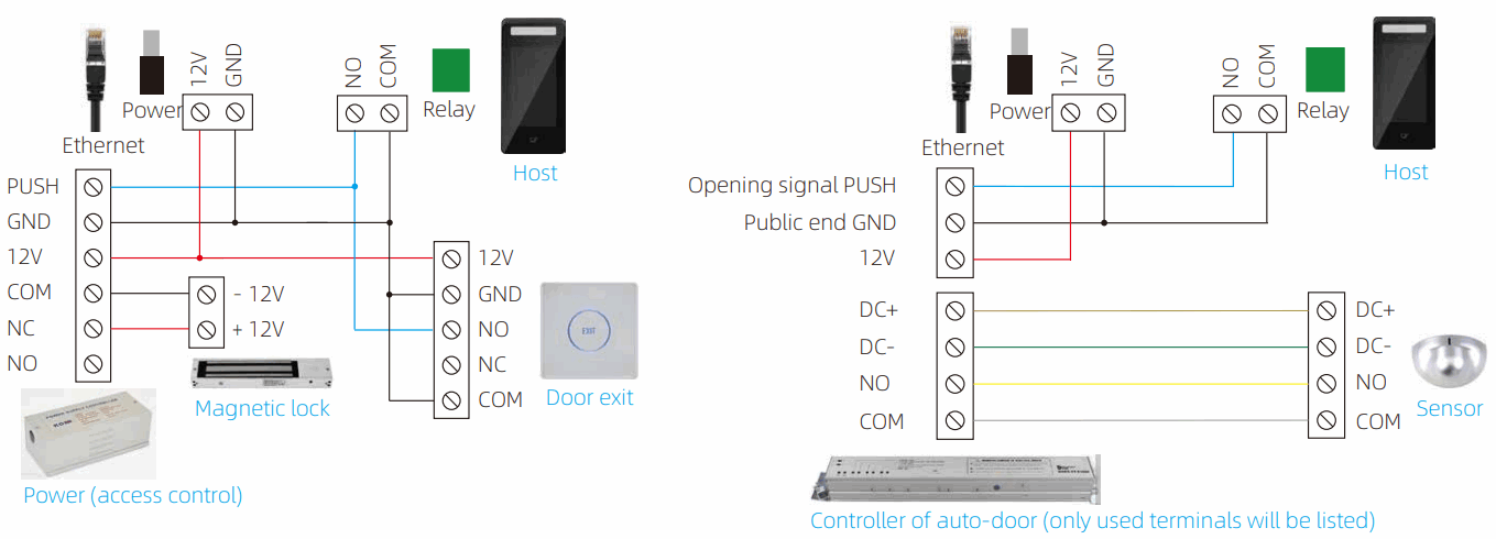 uni ubi Uface 5 OS M355C3 V R23WFC Temp AI Face Recognition System - magnetic door