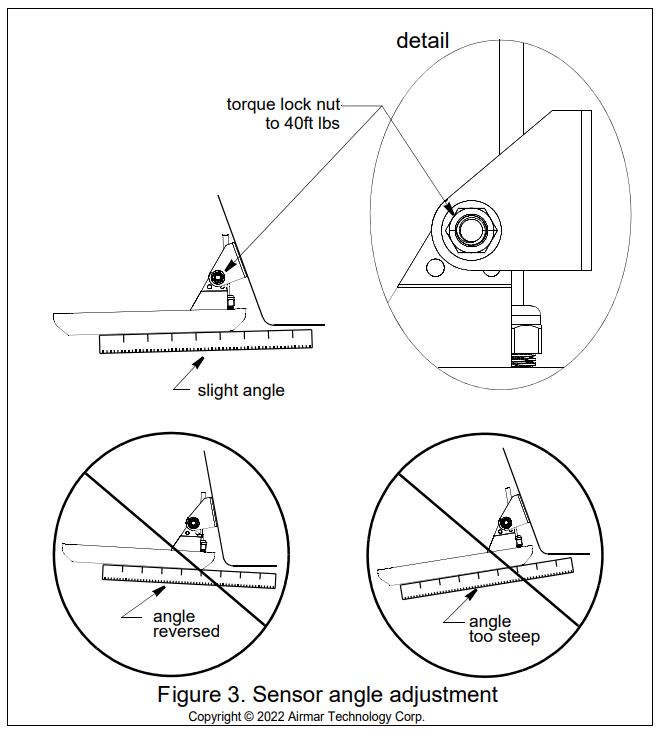 AIRMAR TM904 Transom Mount Side Scan Transducer - Sensor