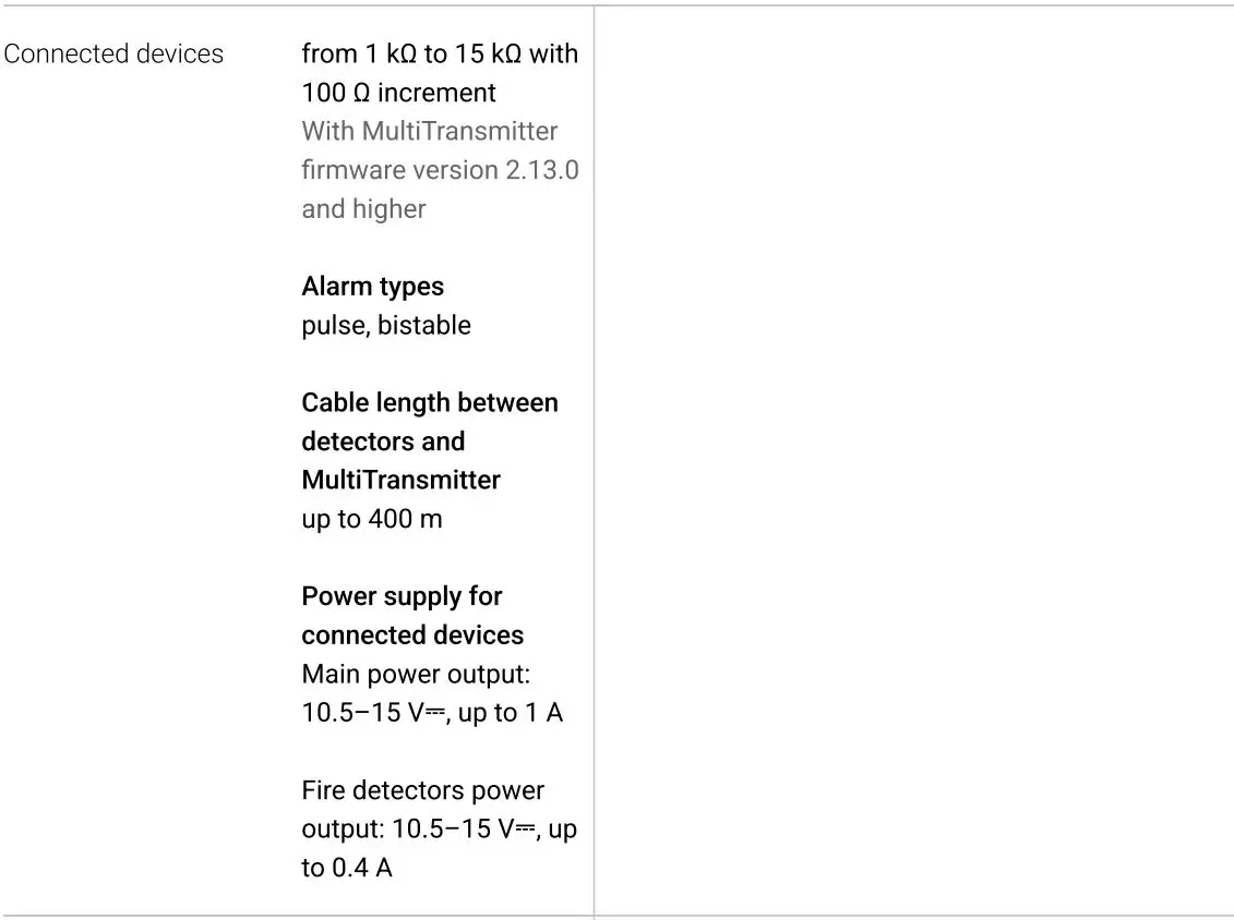 AJAX MultiTransmitter Integration Module User Manual - Technical specifications