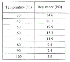 Aprilaire-8052-Temperature-Sensor-FIG-1