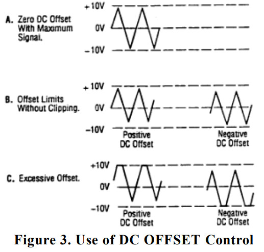 BK PRECISION 4017A 10 MHz Sweep Function Generator - CONSIDERATIONS