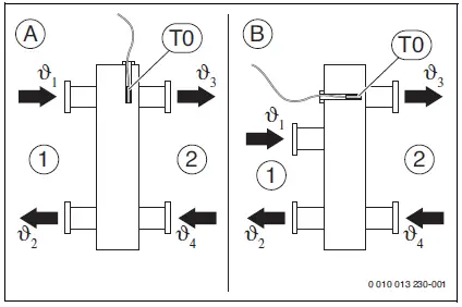 BOSCH-MU-100-BMS-Interface-Module-fig 3