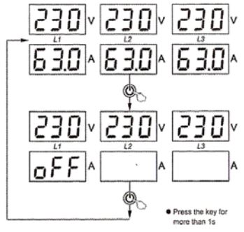 CLE Three Phase Voltage and Current Protector Instruction Manual - Switch on off
