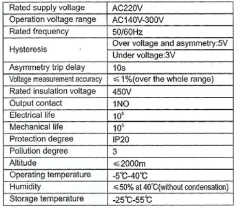 CLE Three Phase Voltage and Current Protector Instruction Manual - Technical Data