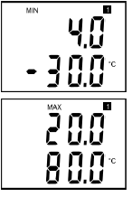 COMET SYSTEM T0110 Programmable Temperature Transmitter 5