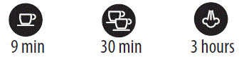 DeLonghi Dedica EC680 Espresso Machine fig-11
