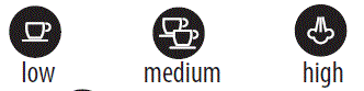 DeLonghi Dedica EC680 Espresso Machine fig-6