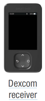 Dexcom G6 Continuous Glucose Monitoring System - receiver