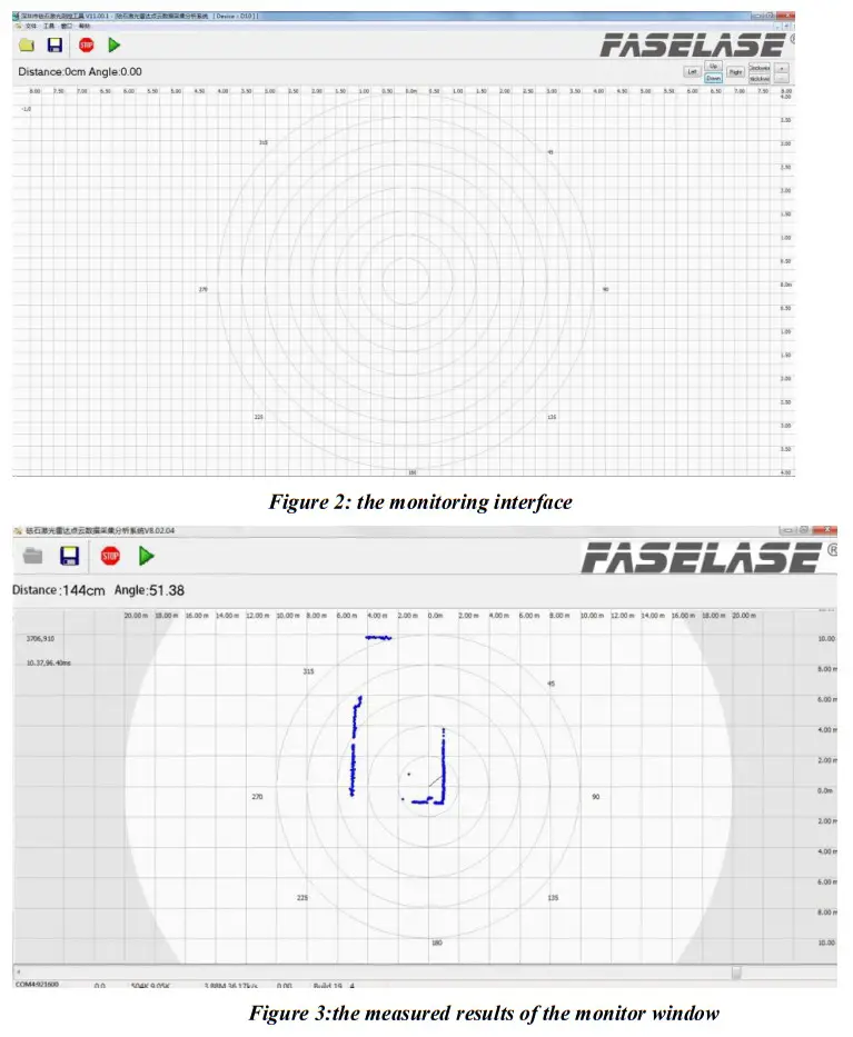 FASELASE D10 2D LiDAR Sensor - monitoring interface