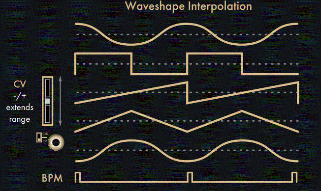 INSTRUo-tagh-Hybrid-Random-Voltage-Generator-FIG-11