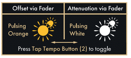 INSTRUo-tagh-Hybrid-Random-Voltage-Generator-FIG-6