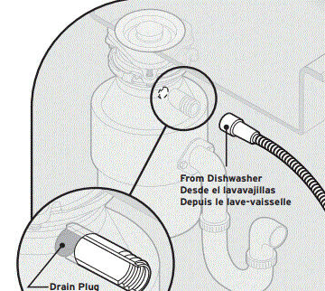 InSinkErator-Badger-100-Lift-and-Latch-Standard-Series-1-3 HP-Continuous-Feed-Garbage-Disposal-4